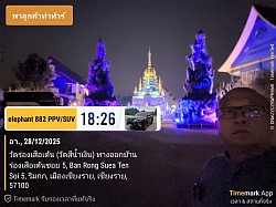 วัดร่องเสือเต้นจังหวัดเชียงราย